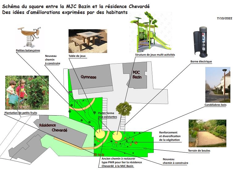 Image média: "Amélioration du square entre la résidence d’autonomie Chevardé et la MJC bazin"